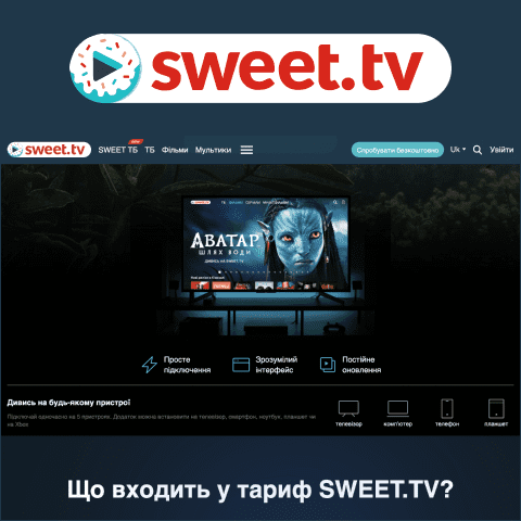 Промокоди Sweet.tv